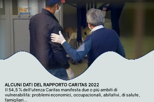 Caritas Italiana