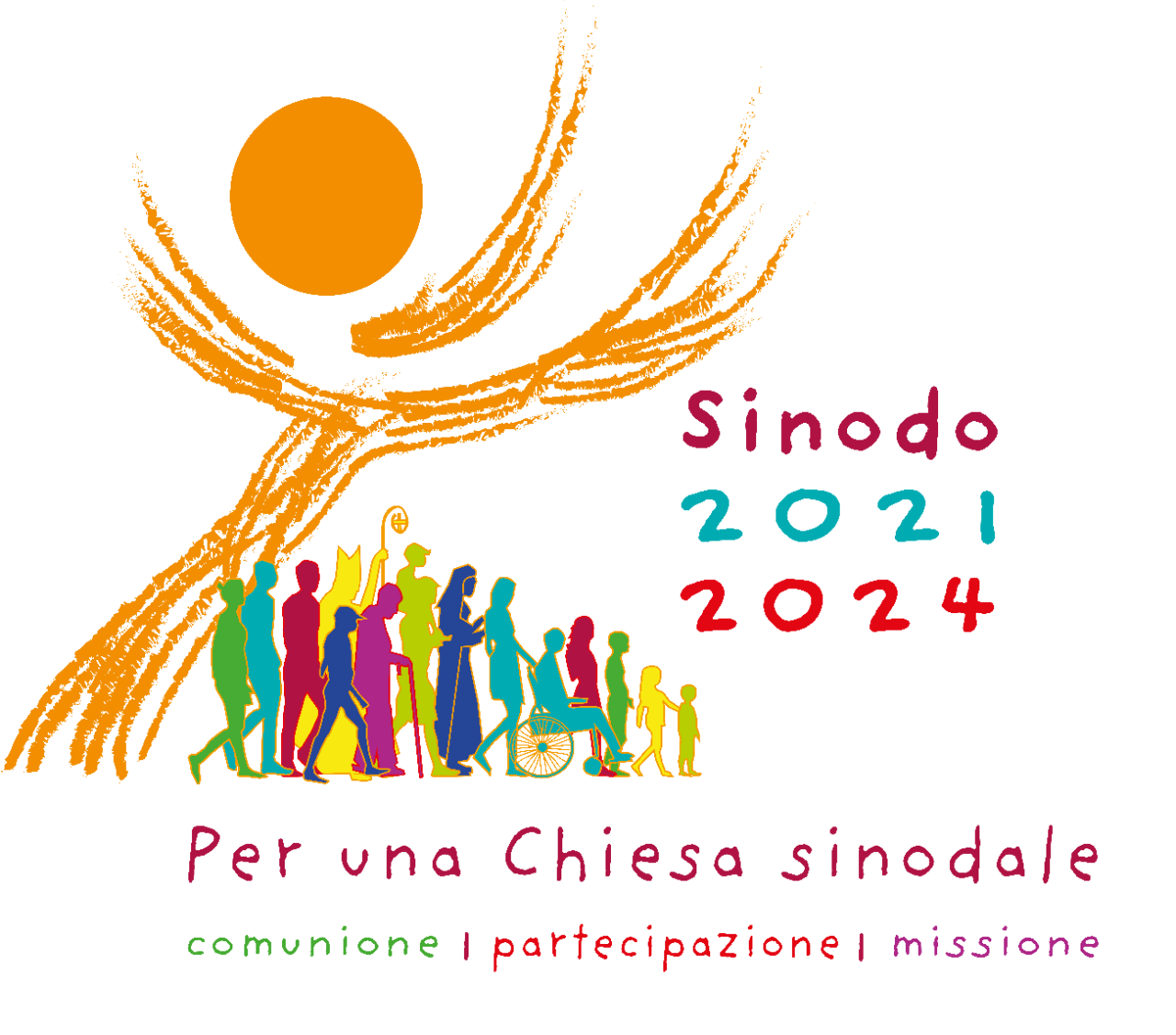 Sito https://www.synod.va/it/news/