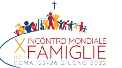 Dicastero Laici, Famiglia e Vita