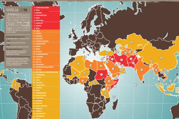 La World Watch List 2015  / Open Doors