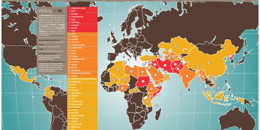 Open Doors, World Watch List | La World Watch List 2015  | Open Doors