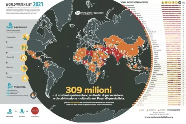 Una immagine del World Watch List di Open Doors del 2021 / Open Doors