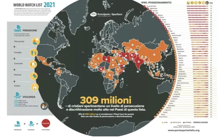 Una immagine del World Watch List di Open Doors del 2021 | Una immagine del World Watch List di Open Doors del 2021 | Open Doors