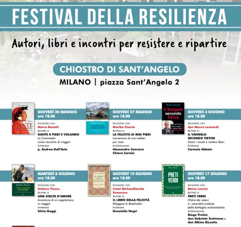 Festival della Resilienza |  | Festival della Resilienza