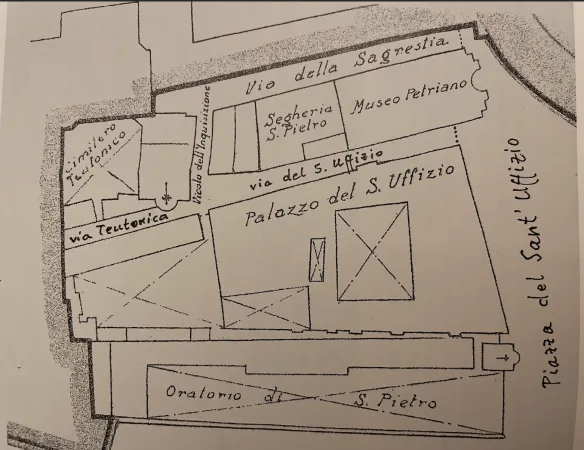 La pianta del 1929 delle zone Extraterritoriali |  | T.Aebischer- Un Confine per il Papa