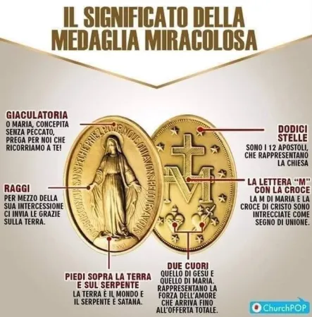 Il significato della Medaglia  |  | Church Pop